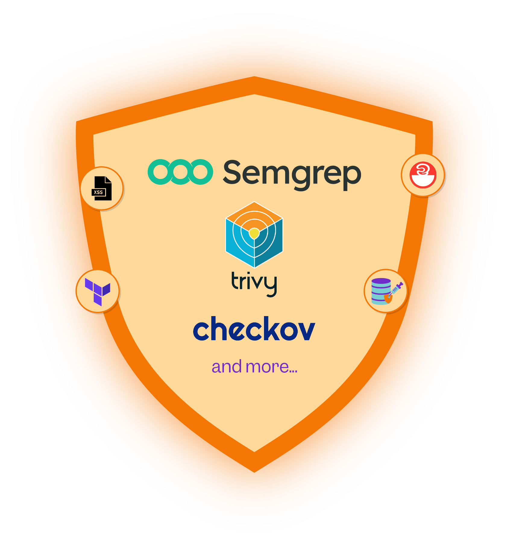 Codacy Solutions Security - Premium Nature Image Gallery - Full HD